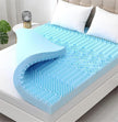 YUGYVOB Mattress Topper Queen, Foam Queen Mattress Topper, Cooling Gel Infused Bed Topper, 7 Zone Egg Crate Foam, CertiPUR-US Certified, 2 Inch 🍁 All In One Marketplace Canada