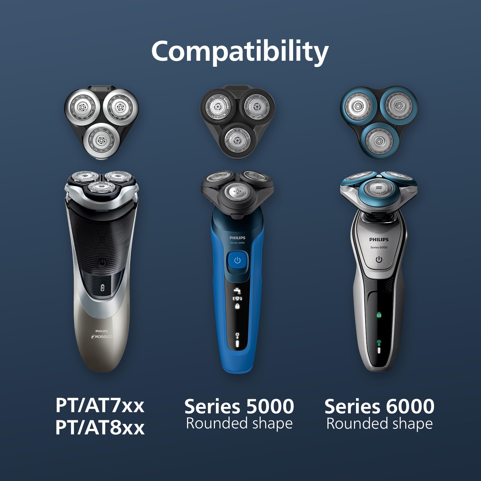 Philips Replacement Shaver Blades for Shaver Series 5000, SH50/53 🍁 All In One Marketplace Canada