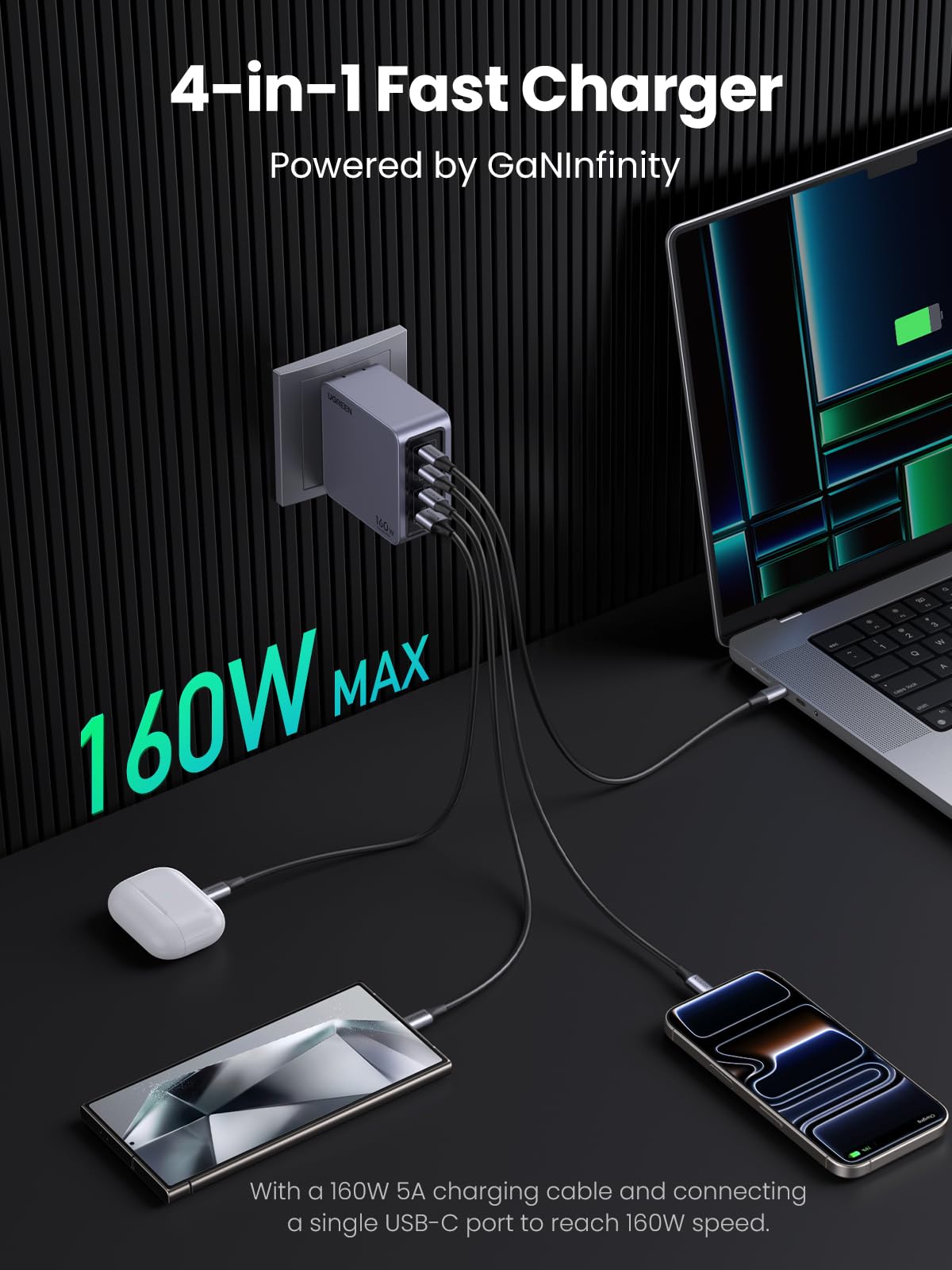 UGREEN Nexode Pro 160W USB C Charger, 4-Port PD3.1 140W GaN Charger Block Compact PPS Fast Charger for MacBook Pro M4, Pixelbook, XPS, iPad, iPhone 17 Pro Max, Galaxy S26 S25, Pixel 10, Steam Deck 🍁 All In One Marketplace Canada