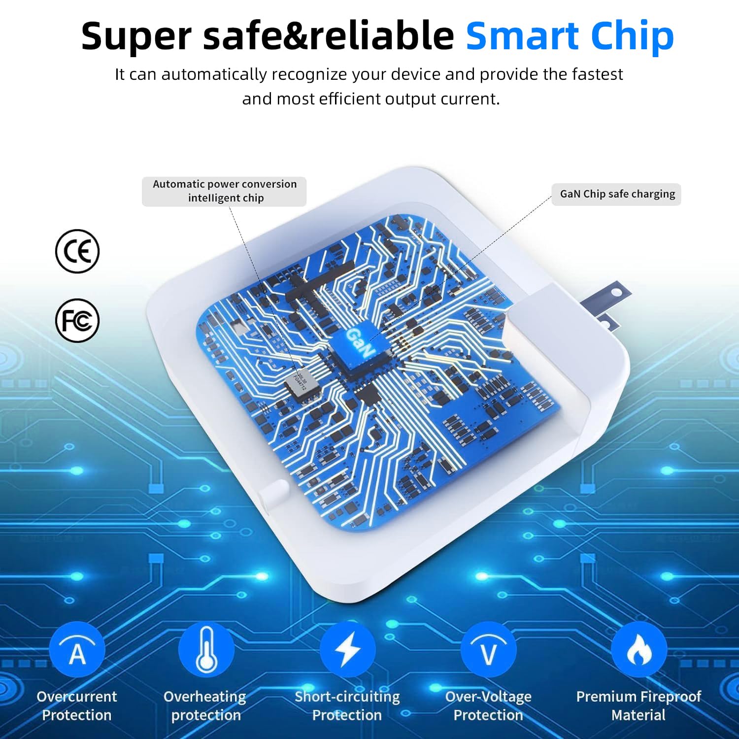 Tearplex 140W C to C Super Fast Charger,Compatible with MacBook Pro 16, 15, 14, 13 Inch, MacBook Air 13 Inch, iPad Pro 2021/2020/2019/2018, Lenovo and All Type C Devices White 🍁 All In One Marketplace Canada