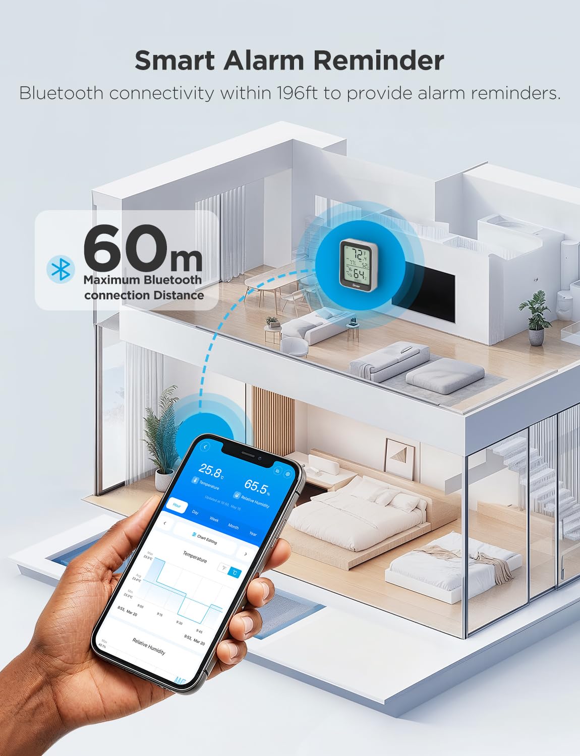 Govee Bluetooth Hygrometer Thermometer, Room Temperature Humidity Meter with APP Alerts and Data Storage, 50m Bluetooth Range, Large LCD Display, Humidity Monitor Sensor for Baby Greenhouse Garage 🍁 All In One Marketplace Canada