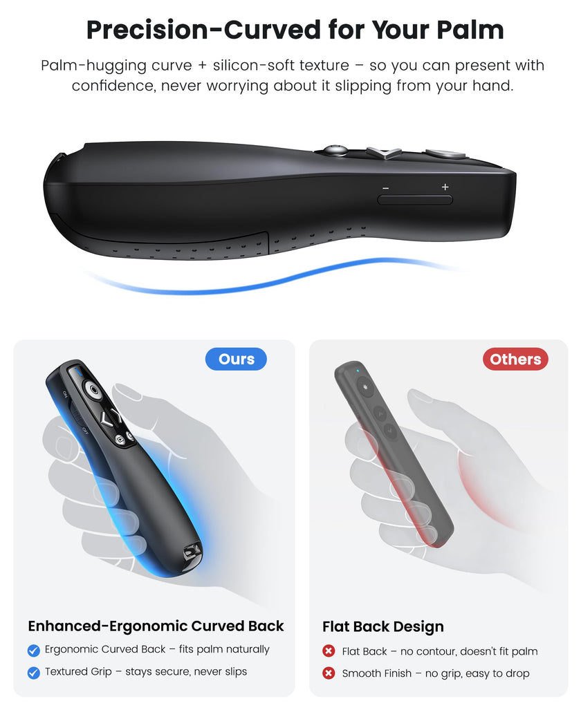 Presentation Clicker Wireless Presenter Remote for PowerPoint, RF 2.4GHz USB Powerpoint Clicker with Hyperlink & Volume Control PowerPoint Slide Advancer for Mac, Computer, Laptop 🍁 All In One Marketplace Canada