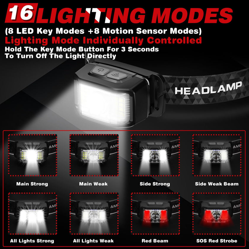 Headlamp Rechargeable 2 Packs,2000 Lumen Super Bright Motion Sensor 16 Modes (Individual Control) LED Headlamp,Waterproof Lightweight Flashlight Hard Hat Light for Outdoor Camping Fishing Running 🍁 All In One Marketplace Canada