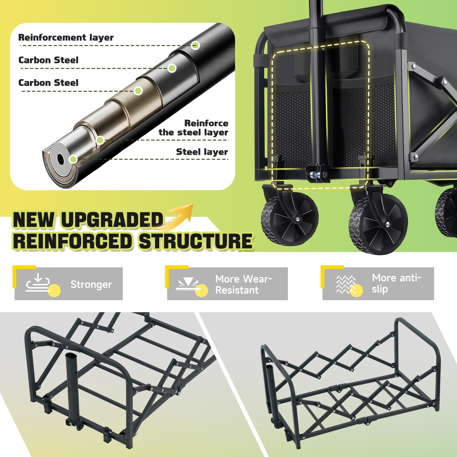 100KG Collapsible Foldable Wagon Carts - Heavy Duty Portable Folding Utility Wagons with All-Terrain Wheels for Grocery Sports Shopping Camping Garden Beach, 2 Drink Holders/Lightweight/Black 🍁 All In One Marketplace Canada