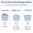 Clean People Laundry Detergent Sheets - Recyclable Packaging, Hypoallergenic, Stain Fighting - Ultra Concentrated, Laundry Soap - Fresh Scent, 96 Pack 🍁 All In One Marketplace Canada
