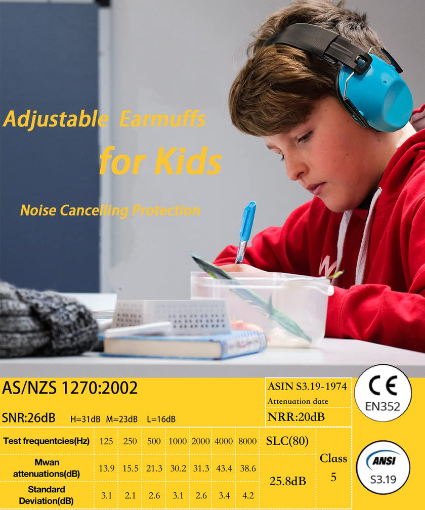 2 Pack Noise Canceling Headphones for Kids, Kids Ear Protection Earmuffs for Autism, Toddler, Children, Noise Cancelling Sound Proof Earmuffs/Headphones for Concerts, Air Shows, Fireworks 🍁 All In One Marketplace Canada