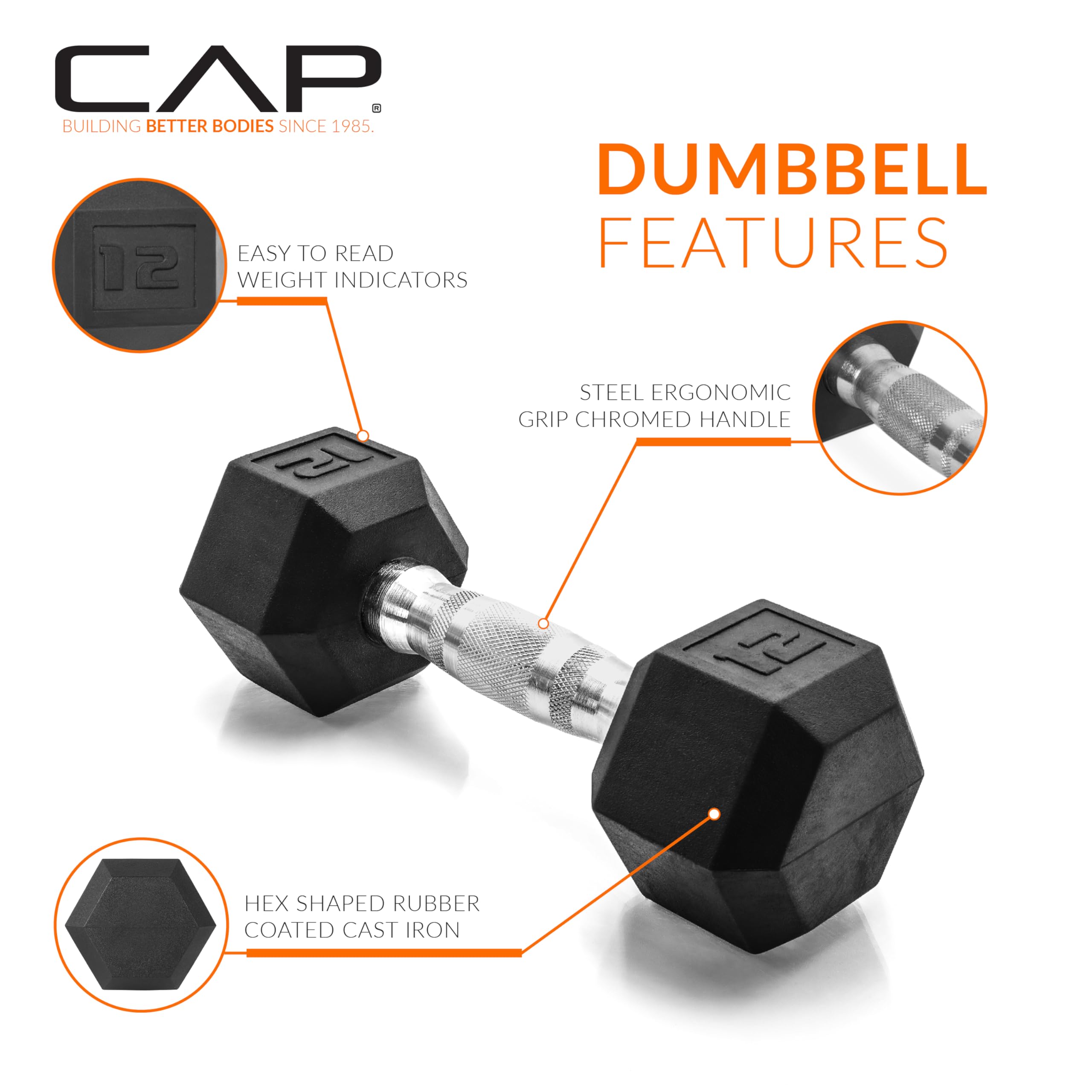 CAP Barbell 12 LB Pair Coated Hex Dumbbell Weight 🍁 All In One Marketplace Canada