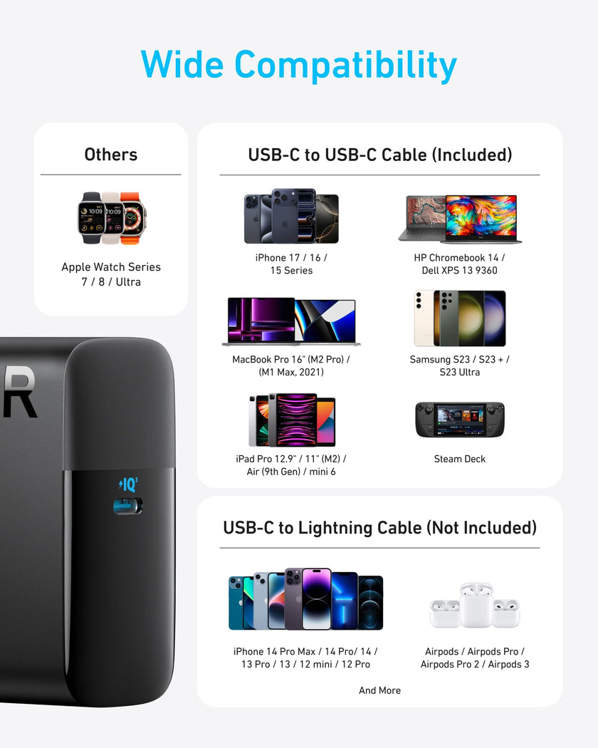 Anker MacBook Charger, Compact and Foldable 100W USB C Charger for MacBook Air, Samsung Galaxy, iPad Pro, and More, 5FT USB C Cable Included 🍁 All In One Marketplace Canada