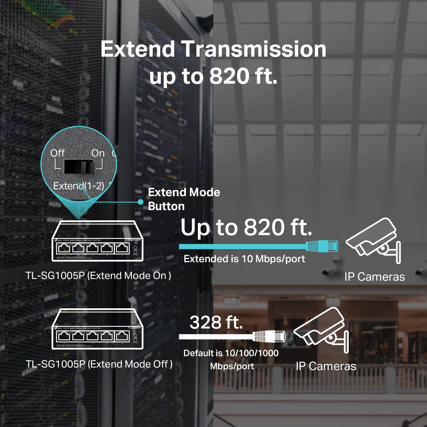 TP-Link 5–Port Gigabit PoE Switch, 4 PoE+ Ports @65W, Fanless, Black (TL-SG1005P) 🍁 All In One Marketplace Canada