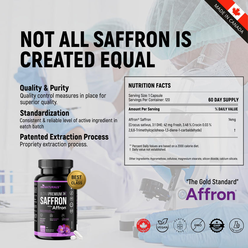 miNATURALS Saffron Supplements 120 Capsules | Clinically Studied Affron Saffron Extract | Stress & Mood Support for Men, Women & Teens | Pure Saffron Pills 🍁 All In One Marketplace Canada