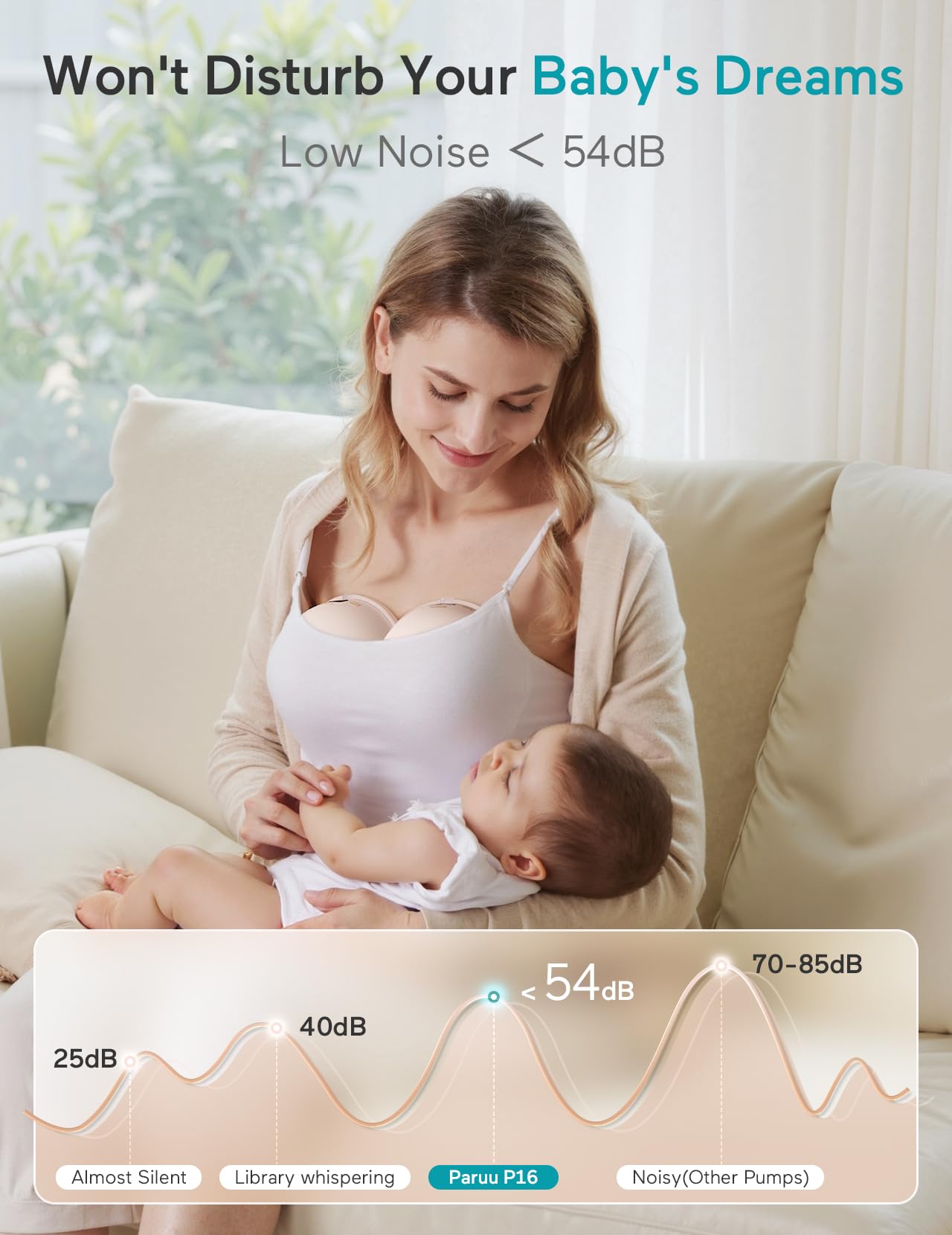 Paruu P16 Wearable Breast Pump, Hands-Free Portable Electric Breast Pump with 4 Modes & 12 Suction Levels, 309mmHg Max Powerful Suction, 19/21/24mm Flange Inserts, Wireless Breastfeeding Pump, 2 Pack 🍁 All In One Marketplace Canada