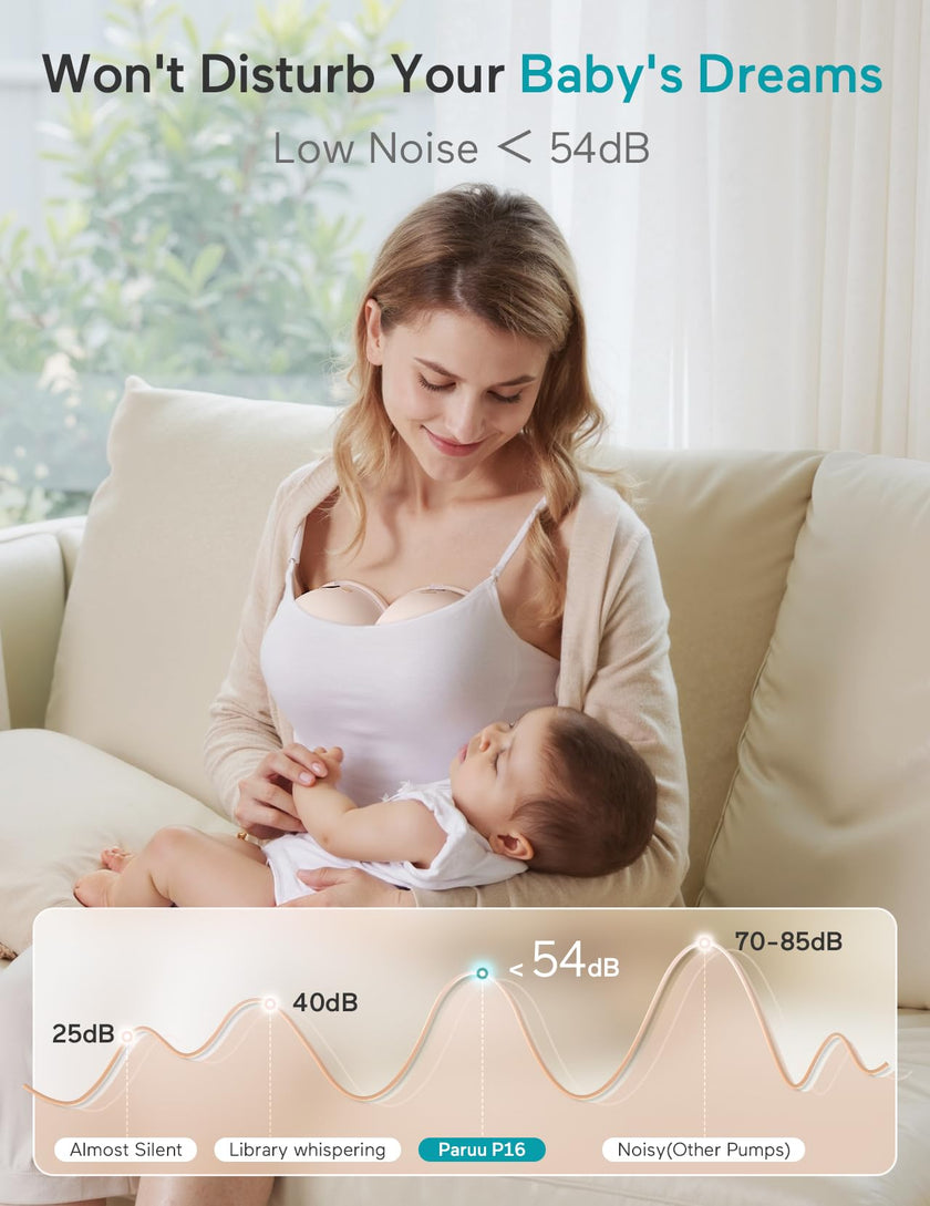 Paruu P16 Wearable Breast Pump, Hands-Free Portable Electric Breast Pump with 4 Modes & 12 Suction Levels, 309mmHg Max Powerful Suction, 19/21/24mm Flange Inserts, Wireless Breastfeeding Pump, 2 Pack 🍁 All In One Marketplace Canada