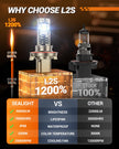 SEALIGHT 2026 Brightest H13 9008 LED Headlight Bulbs, 90,000LM 1200% Brighter, 6500K Cool White, 1:1 Halogen Size Wireless, 3 Min Plug and Play Halogen Replacement Conversion Kit, Pack of 2 🍁 All In One Marketplace Canada
