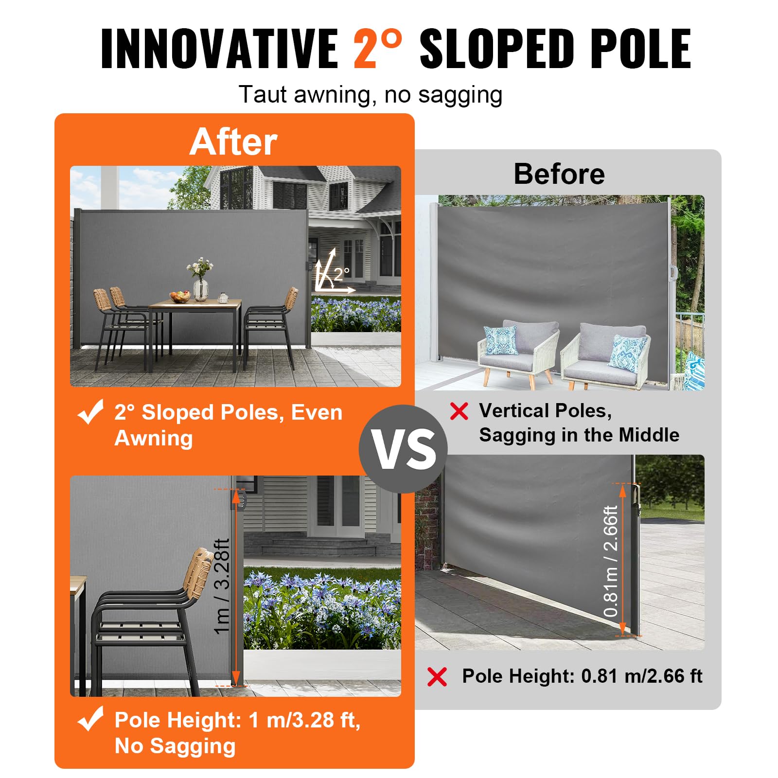VEVOR Retractable Side Awning, 71''x 138'' Outdoor Privacy Screen, 180g Polyester Water-Proof Retractable Patio Screen, UV 30+ Room Divider Wind Screen for Patio, Backyard, Balcony, Gray 🍁 All In One Marketplace Canada