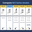 LUXE Bidet NEO 120 - Single Nozzle, Self-Cleaning, Non-Electric Bidet Attachment for Toilet Seat, Adjustable Water Pressure, Rear Wash (White) 🍁 All In One Marketplace Canada