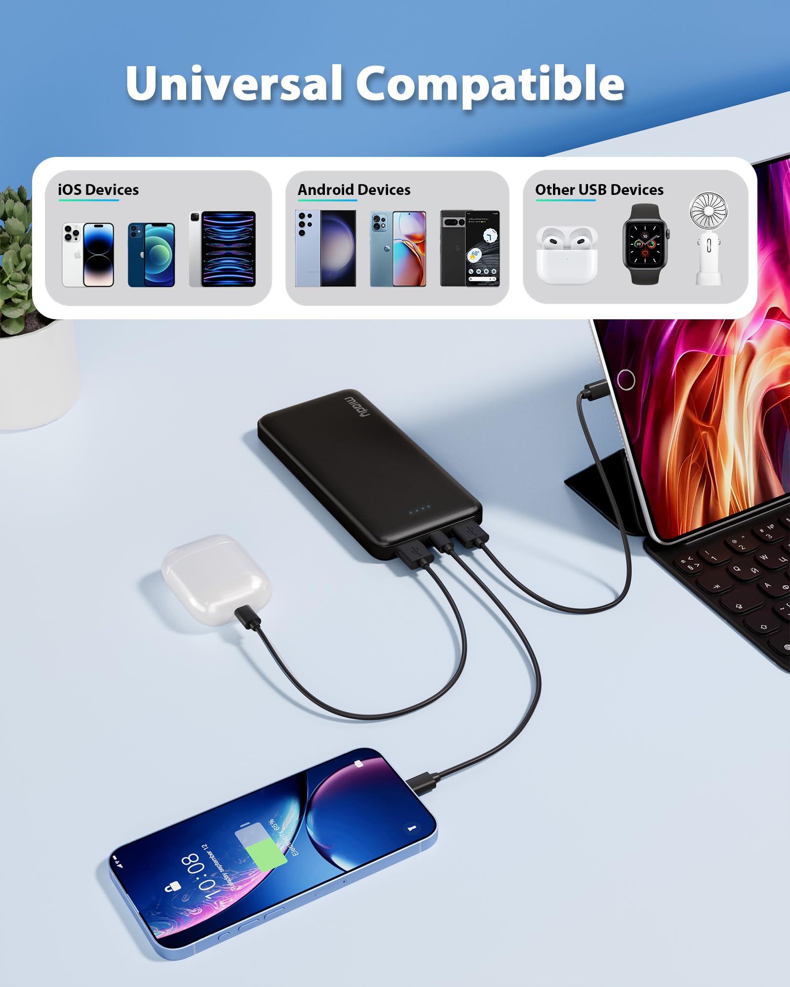 Miady 2-Pack 10000mAh Dual USB Portable Charger, Slim USB-C Power Bank, Travel Battery Pack 3 Outputs 2 Inputs Compatible with iPhone 17/16/15/14 Galaxy S24/22 Google iPad Android etc 🍁 All In One Marketplace Canada