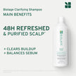 Biolage Scalp Sync Clarifying Shampoo for Oily Scalp 🍁 All In One Marketplace Canada