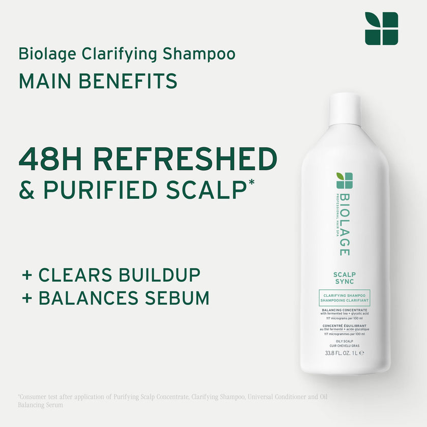 Biolage Scalp Sync Clarifying Shampoo for Oily Scalp 🍁 All In One Marketplace Canada