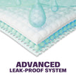 PureNexus Health Disposable Underpads 17