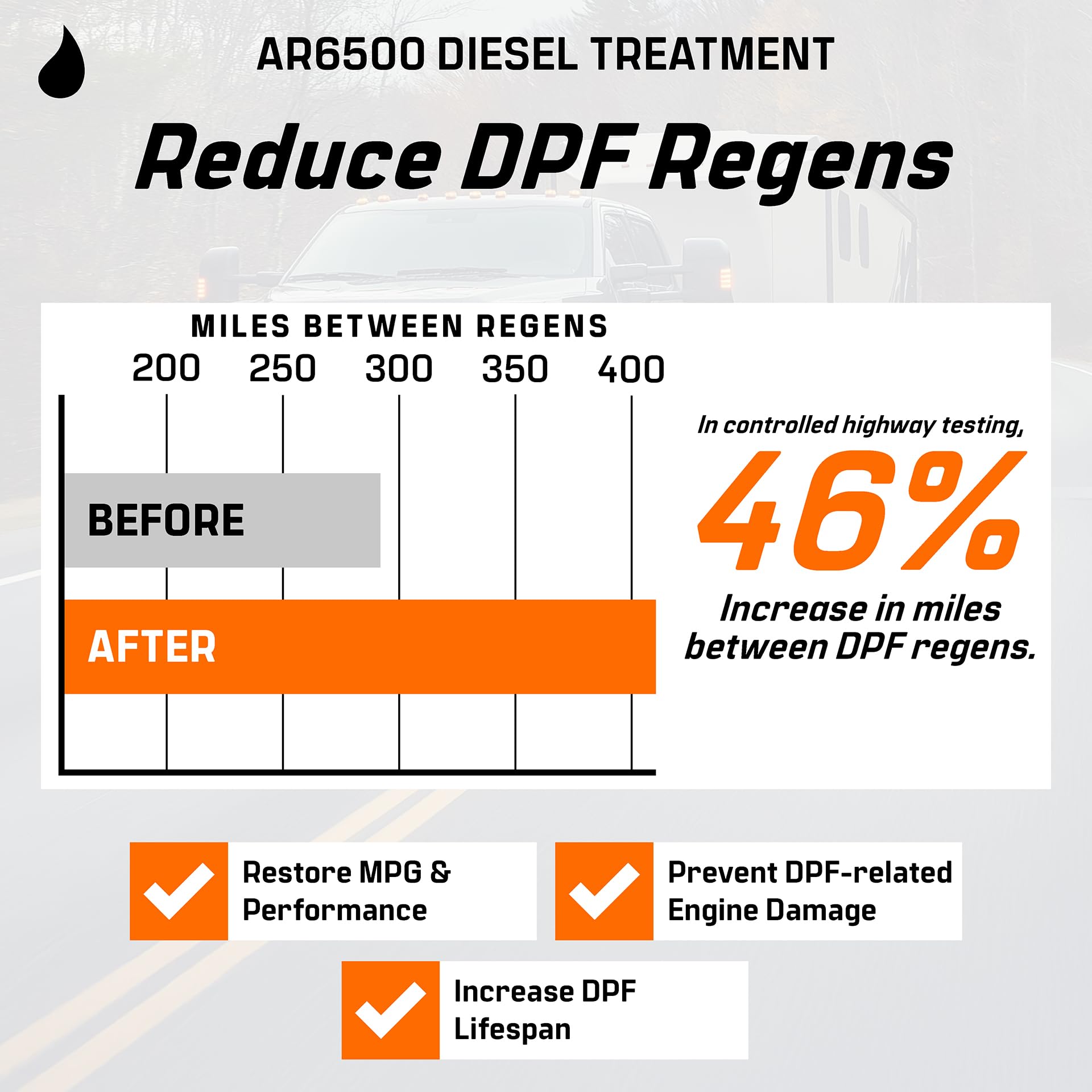 Archoil AR6500 Diesel Treatment (Two Pack) - Treats 800 Gallons - Additive for All Diesel Vehicles 🍁 All In One Marketplace Canada