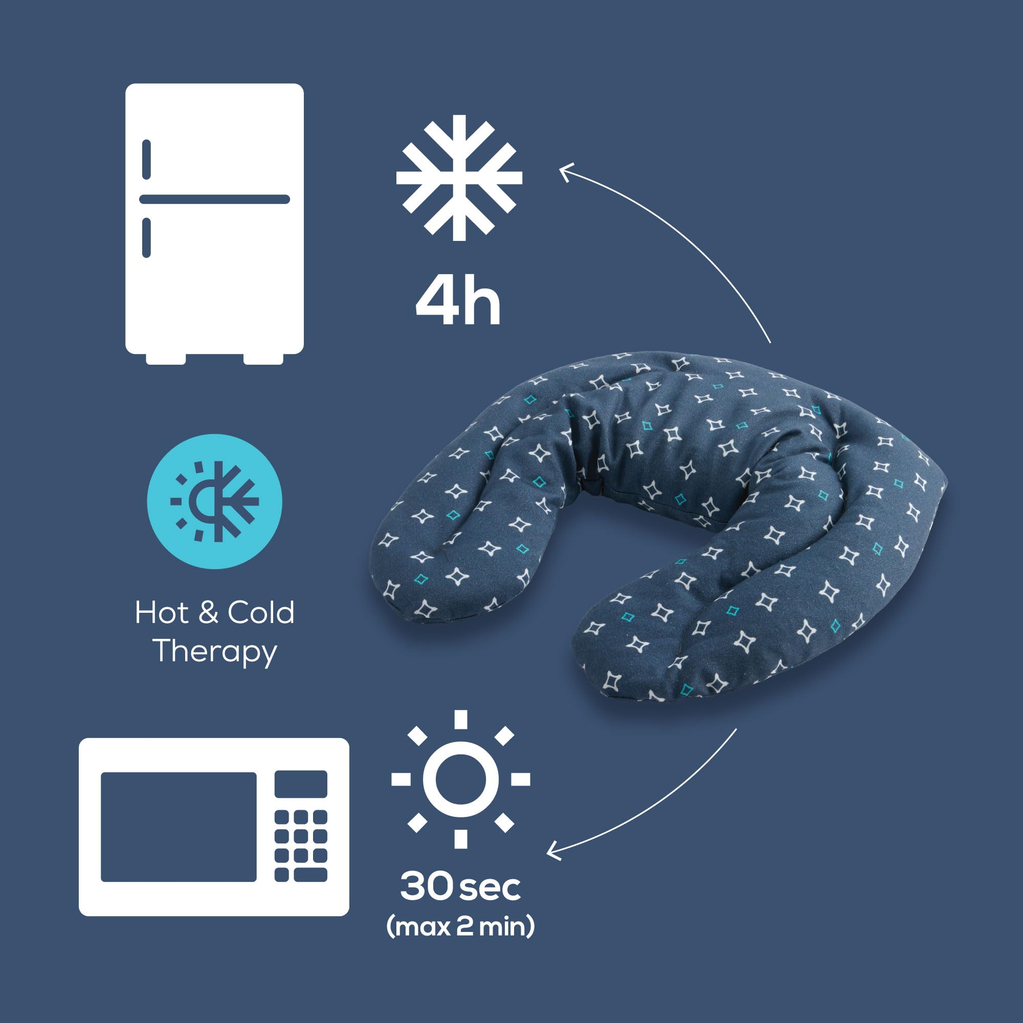 Magic Bag Signature Edition Neck-to-Back Hot & Cold Compress, Hot/Cold Therapy for Neck and Shoulder Pain Relief, Awarded with the Family-Tested, Family-Approved Seal, Cordless 🍁 All In One Marketplace Canada