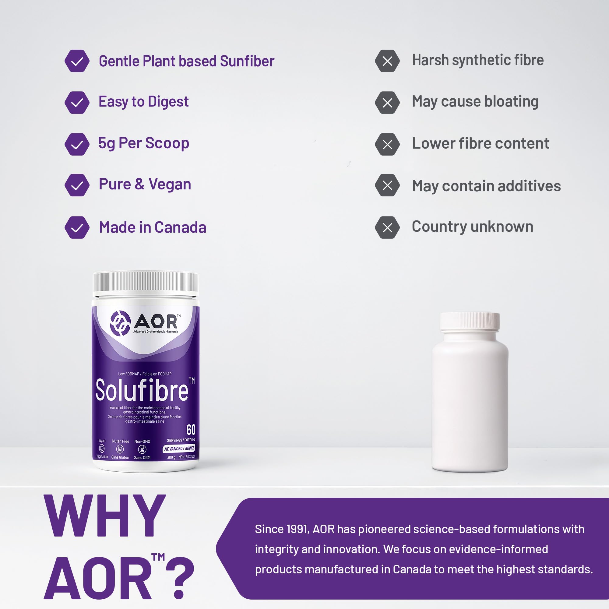 AOR - SoluFibre Powder, 300g 60-Servings - Partially Hydrolyzed Guar Gum Sunfiber for Digestive Comfort & Regularity - Vegan, Non-GMO & Gluten-Free - Gentle Prebiotic Fiber Supplement - Soluble Fiber 🍁 All In One Marketplace Canada