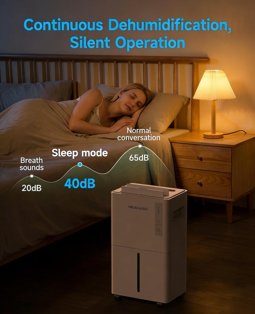 VEAGASO 1500 Sq.Ft Dehumidifier, 21 Pints Dehumidifiers for Basemens with Drain Hose & Humidity Control, Quiet Operation Dehumidifiers for Home, RV, Bathroom, Bedroom - 3 Modes & 24H Timer 🍁 All In One Marketplace Canada