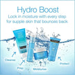 Neutrogena Hydro Boost Eye Cream, Under-Eye Moisturizer with Hyaluronic Acid, Fragrance Free and Non-Comedogenic, 14mL 🍁 All In One Marketplace Canada