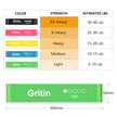 Gritin Resistance Bands, Set of 5 Skin-Friendly Resistance Exercise Band 🍁 All In One Marketplace Canada