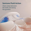 Philips Sonicare 6100 Series Electric Toothbrush - Next-Generation Sonicare Technology, Pressure Sensor, 6 Brushing Settings, SmarTimer, BrushPacer, 21-day Runtime, Travel Case, Black, Model HX7401/06 🍁 All In One Marketplace Canada
