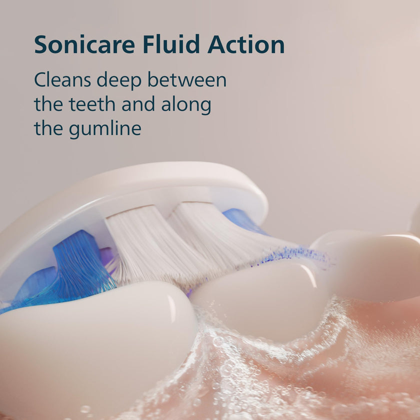 Philips Sonicare 6100 Rechargeable Electric Toothbrush, ` Brush Head, Plum 🍁 All In One Marketplace Canada