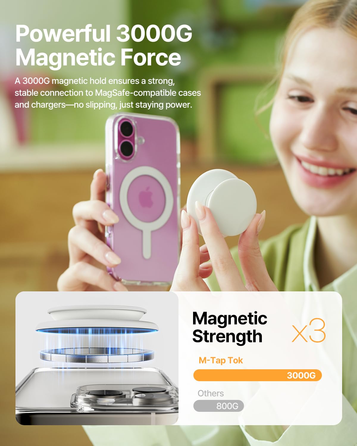 Sinjimoru for MagSafe Phone Grip, Soft Silicone Magnetic Finger Grip for iPhone 17/16/15/14/13, Comfortable One-Touch Holding, M-Tap Tok Black 🍁 All In One Marketplace Canada
