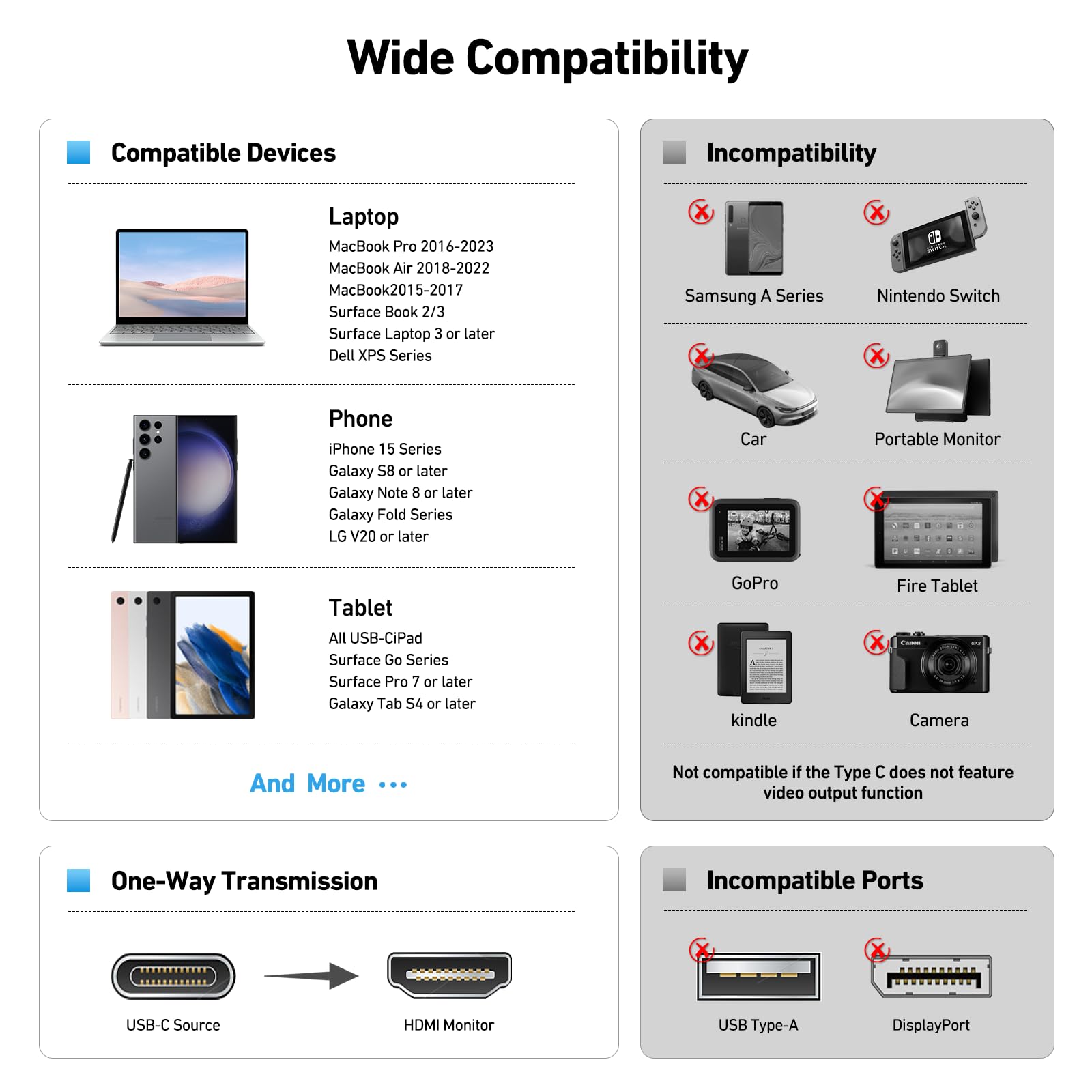 BENFEI USB C to HDMI 6 Feet Cable [4K@60Hz, Aluminum Shell, Nylon Braided], Thunderbolt 3/4 Compatible with iPhone 15 Pro/Max, MacBook Pro/Air 2023, iPad Pro, Surface Book 2, Galaxy S23 and More 🍁 All In One Marketplace Canada