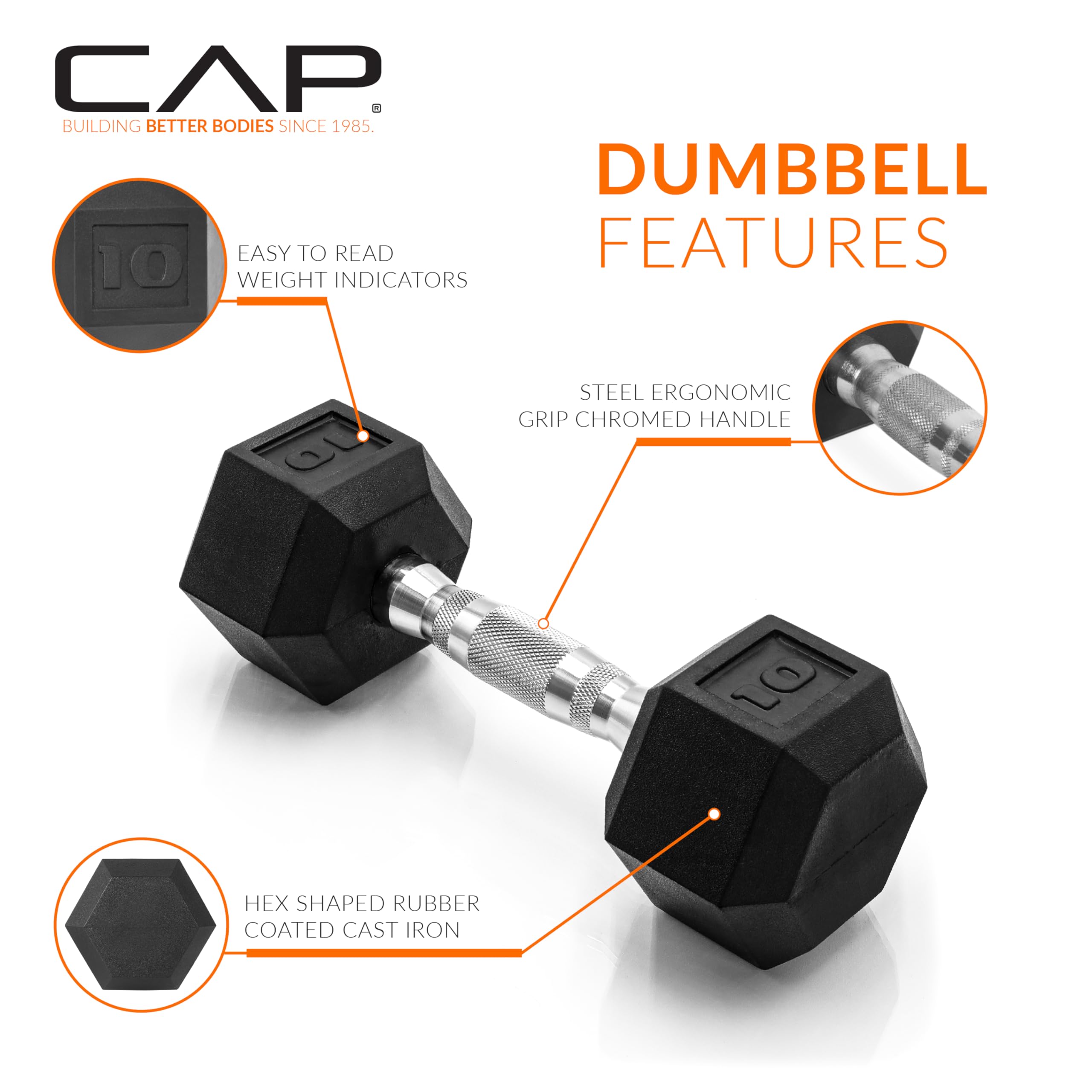 CAP Barbell 10 lb Rubber Coated Hex Dumbbell 🍁 All In One Marketplace Canada