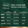 Depend Silhouette Underwear for Women, Extra-Large, Maximum, 18 Count 🍁 All In One Marketplace Canada