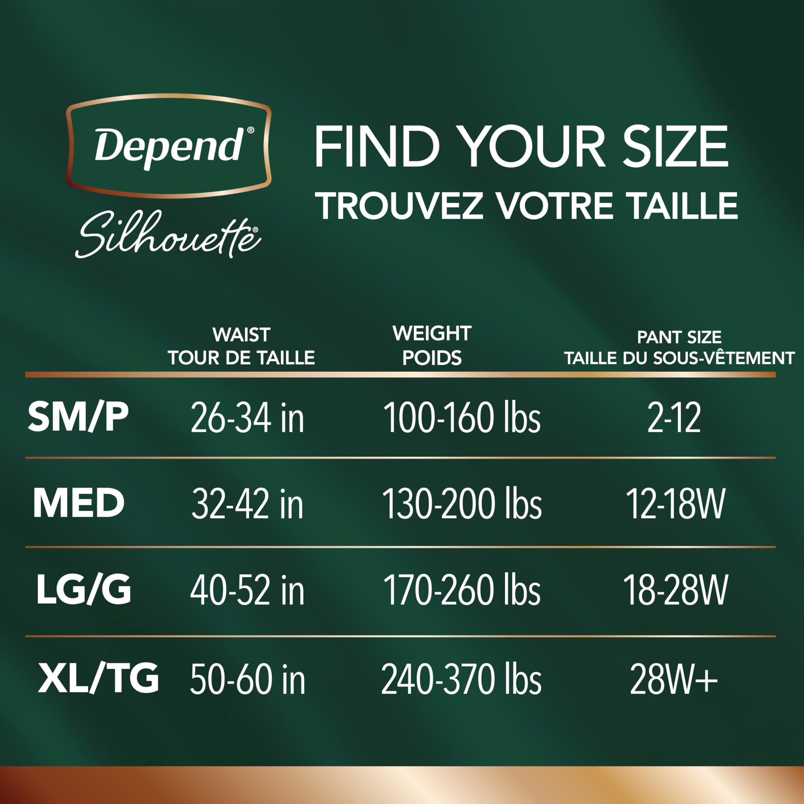 Depend Silhouette Underwear for Women, Extra-Large, Maximum, 18 Count 🍁 All In One Marketplace Canada