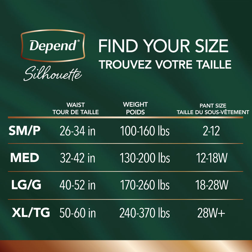 Depend Silhouette Underwear for Women, Extra-Large, Maximum, 18 Count 🍁 All In One Marketplace Canada