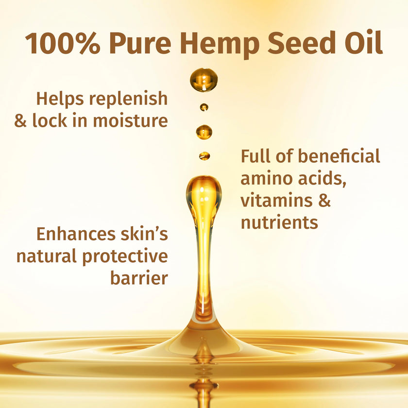 Hempz Mini Moisturizer Kit, Hydration Lotion Set, four piece pack, 2.25 oz 🍁 All In One Marketplace Canada