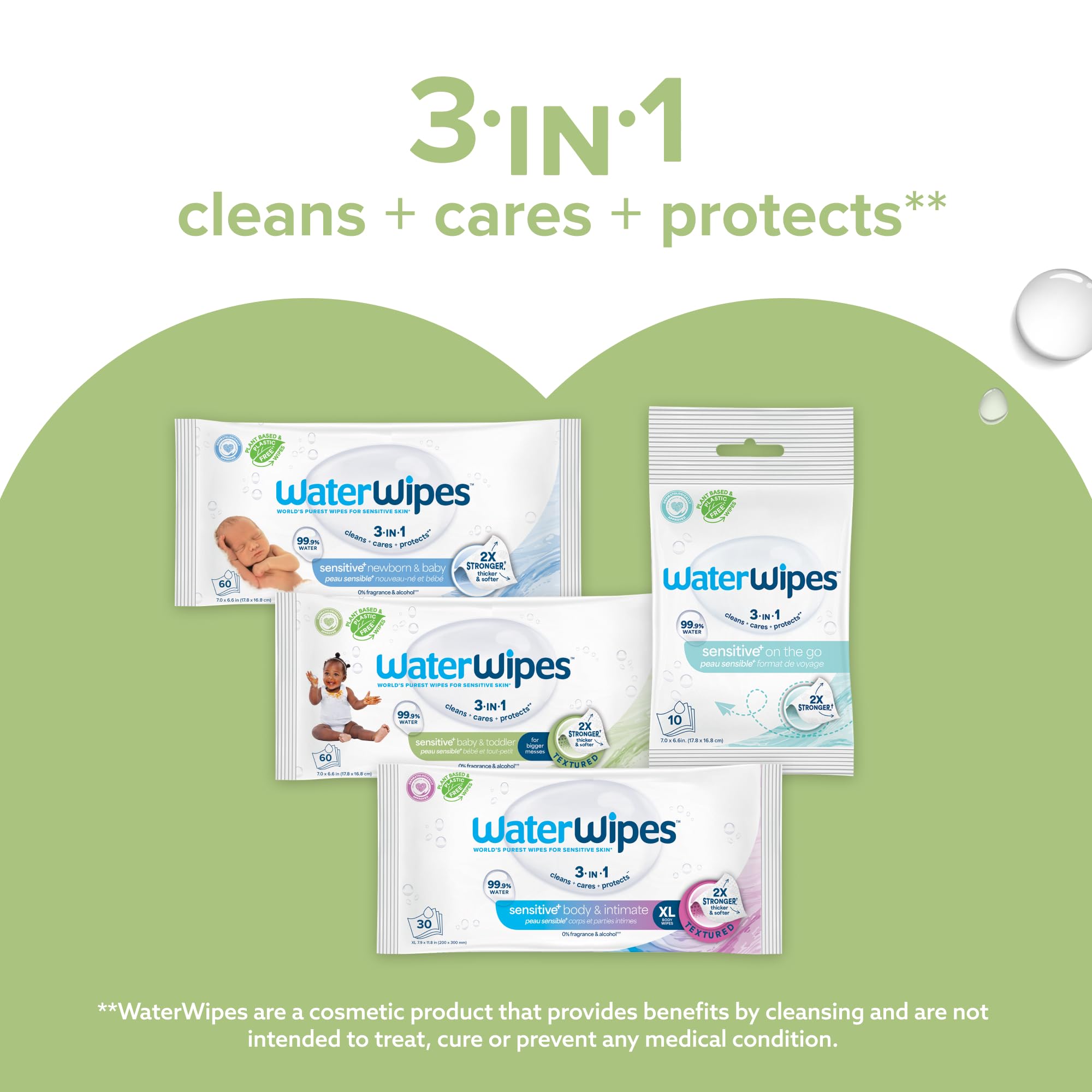 WaterWipes Sensitive+ Baby & Toddler Wipes, 3-In-1 Cleans, Cares, Protects, 99.9% Water, Textured Clean, Unscented & Hypoallergenic, 720 Count (12 Packs) 🍁 All In One Marketplace Canada