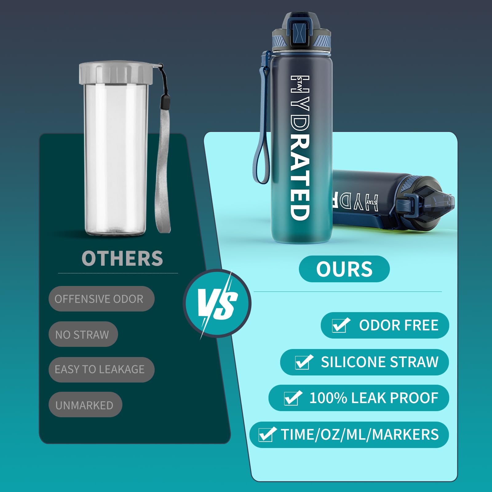 QLUR Water Bottle with Straw, 32oz Sports Motivational Water Bottle with Time Markings to Drink & Carry Strap & Clean Brush, 1L, Tritan, BPA Free, LeakProof for Women Men Gym Fitness Outdoor (1 Pack) 🍁 All In One Marketplace Canada