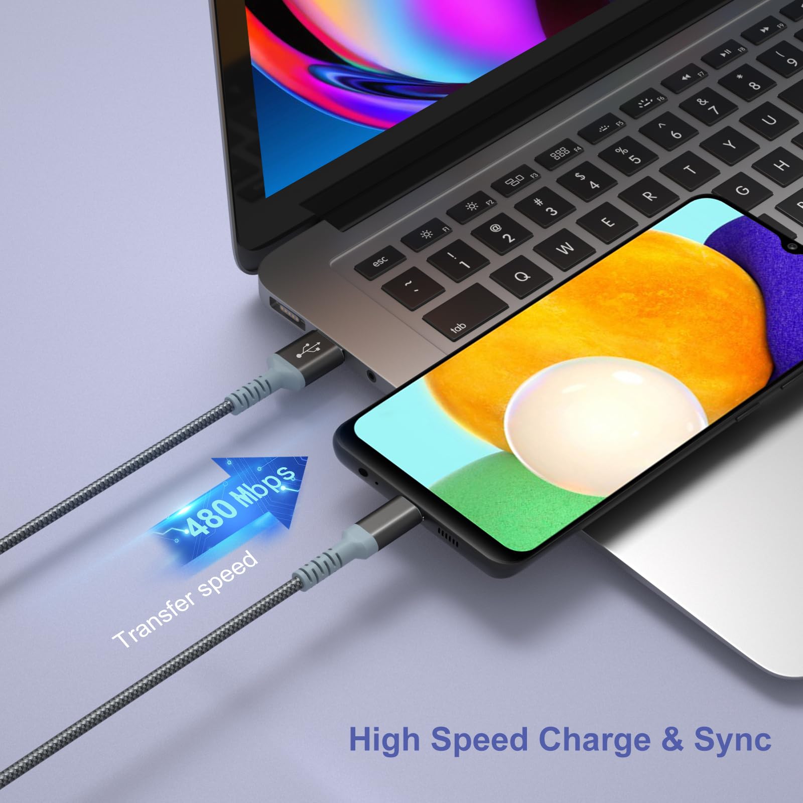 Adaptive Fast Charger and USB-C Cable 10ft(3m), Excgood Type C Cable Fast Charging Compatible with Galaxy A16/A15/A13/A14/A03s, S25 Ultra/S24/S23/S22/S20/S8/9+/10e,Note, Android Phone (2Pack Black) 🍁 All In One Marketplace Canada