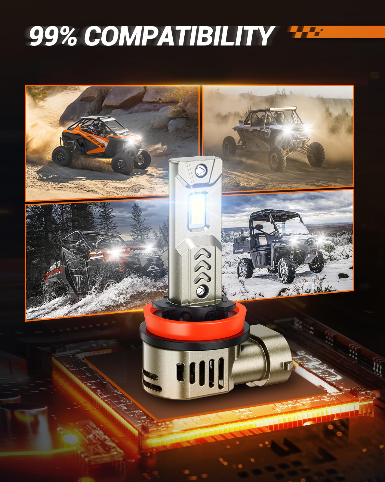 SEALIGHT 2026 Brightest H11/H8/H9/H16 LED Headlight Bulbs, 80000LM 1200% Brighter, 6500K Cool White, 1:1 Halogen Size Wireless, 3 Min Plug and Play Halogen Replacement Conversion Kit, Pack of 2 🍁 All In One Marketplace Canada