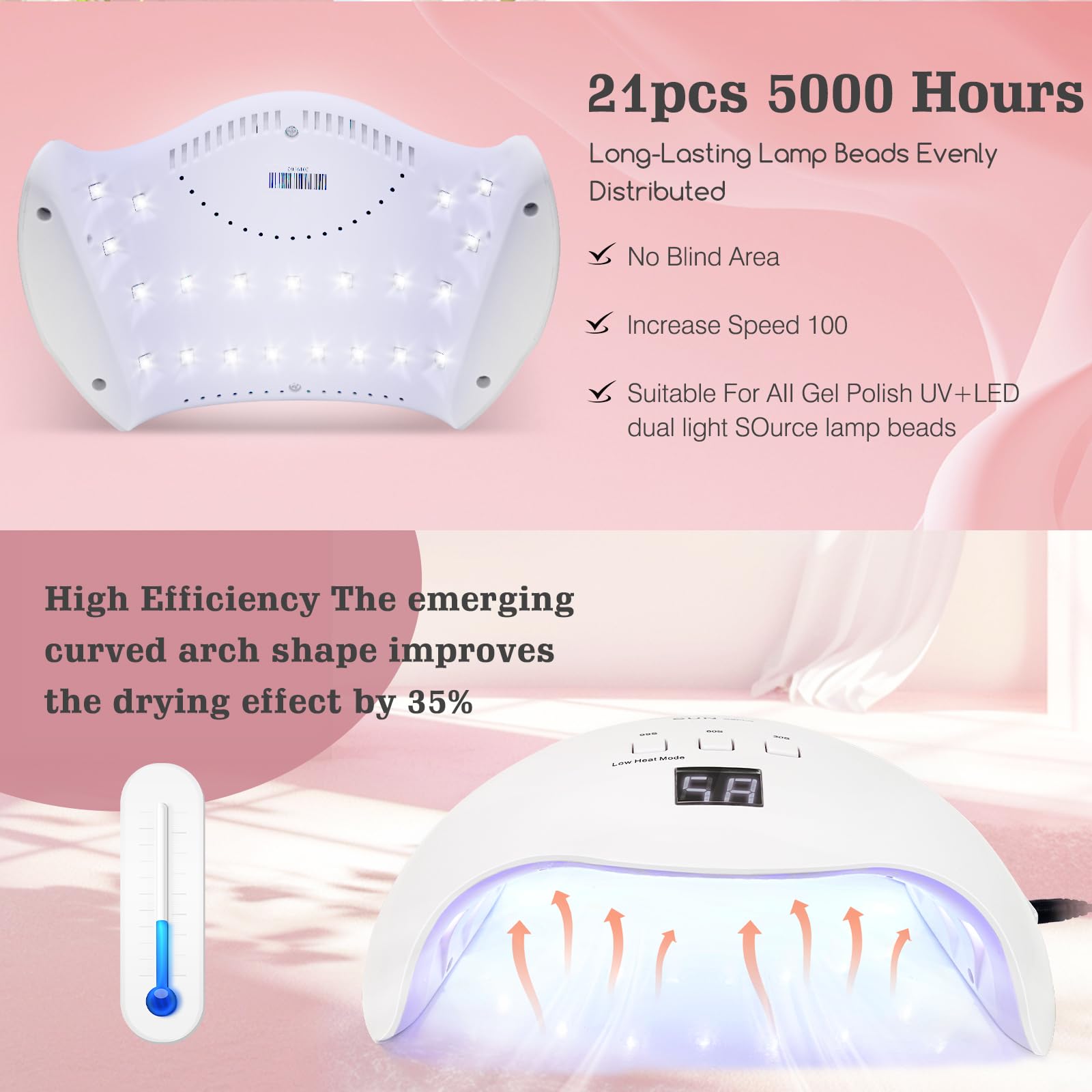 UV Nail Light, LKE Nail Dryer UV Light for Gel Nails with 3 Timers Professional UV LED Nail Lamp for Gel Nail Polish Kit Nail Art Tools Accessories in Home Use 🍁 All In One Marketplace Canada