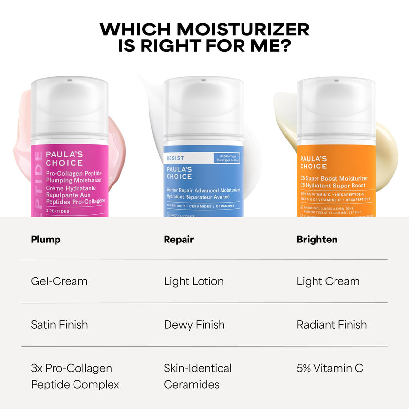 Paula's Choice Pro-Collagen Peptide Plumping Moisturizer, Daily Gel-Cream for Deep Lightweight Hydration, Wrinkles & Loss of Firmness, Fragrance-Free, 50 mL 🍁 All In One Marketplace Canada