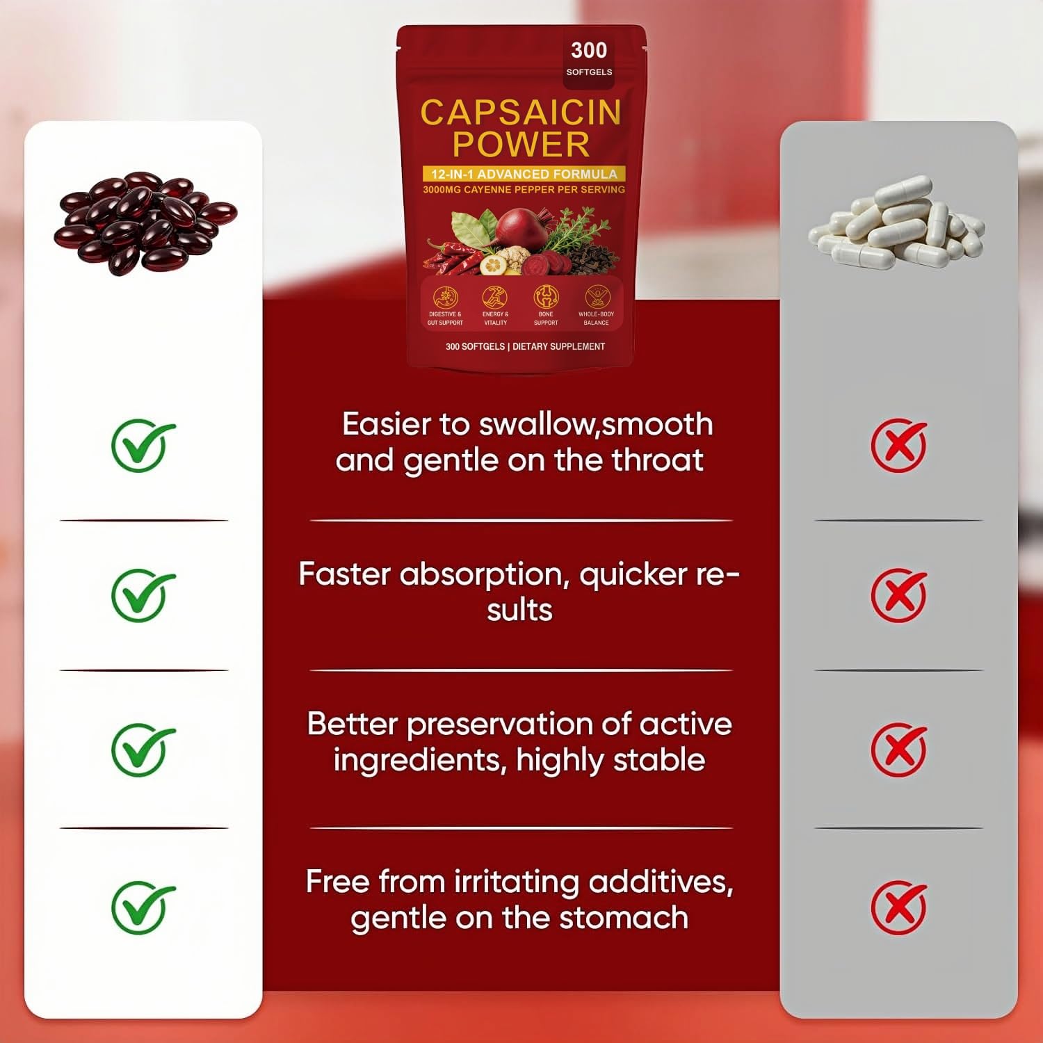 Cayenne Pepper - Cayenne Pepper Capsules | Resealable Package | 300 Softgels / 1 Bag B 🍁 All In One Marketplace Canada