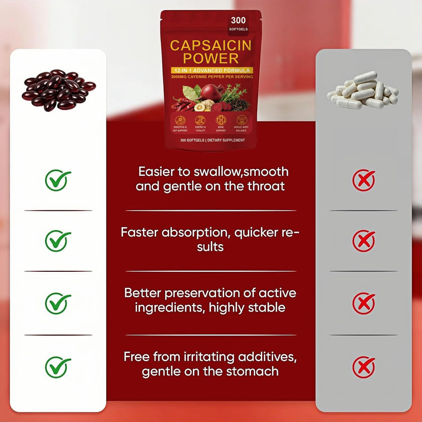 Cayenne Pepper - Cayenne Pepper Capsules | Resealable Package | 300 Softgels / 1 Bag B 🍁 All In One Marketplace Canada