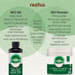 Nutiva Organic MCT Oil, Unflavored, 473 mL | Organic, Non-GMO, Non-BPA | Vegan, Gluten-Free, Keto & Paleo | 14g MCT per Serving & Neutral Flavor for Energy Boost to Coffee, Shakes and Salads 🍁 All In One Marketplace Canada