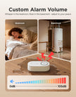 GoveeLife Upgraded Smart Water Leak Detector 1s with 1804ft Ultra-Long Range, WiFi Water Sensor with SMS/Email/APP Push and Sound Alarm, 5-Year Battery Life, 5 Pack, Suit for Home, Basement, Kitchen 🍁 All In One Marketplace Canada