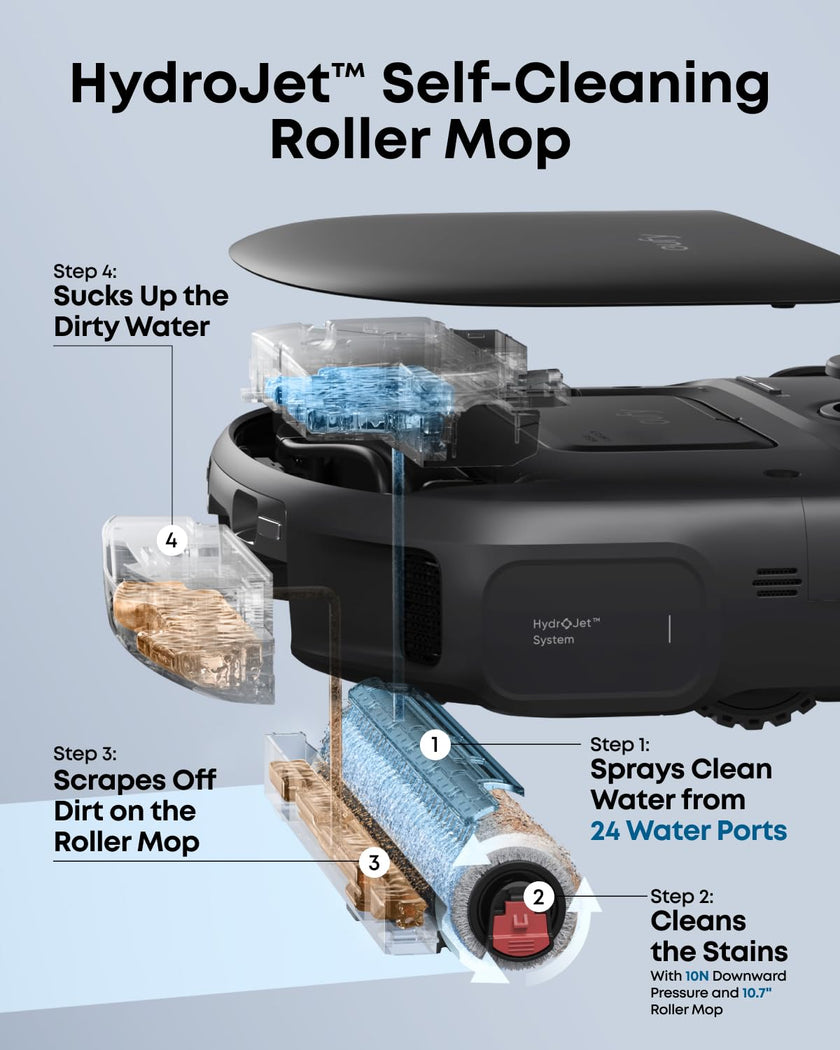 eufy New 2026 Robot Vacuum, C28 Omni, Upgraded from eufy X10 pro Omni, HydroJet Self-Cleaning Roller Mop, 15,000Pa Suction, All-in-1 Station,Tangle-Free,Auto Mop Washing&Drying, AI Obstacle Avoidance 🍁 All In One Marketplace Canada