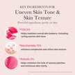 medicube TXA+Niacinamide 15% Glow Facial Serum for After Spot Care | All-in-One Daily Korean Skincare | Uneven Skin Tone, Texture, and Hydration Care | High-Potency Tranexamic Acid 5% | 1.01 fl.oz 30ml 🍁 All In One Marketplace Canada